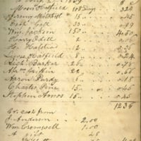 Keeping Records: "Teacher's Wages Due on Colored People's Children..."